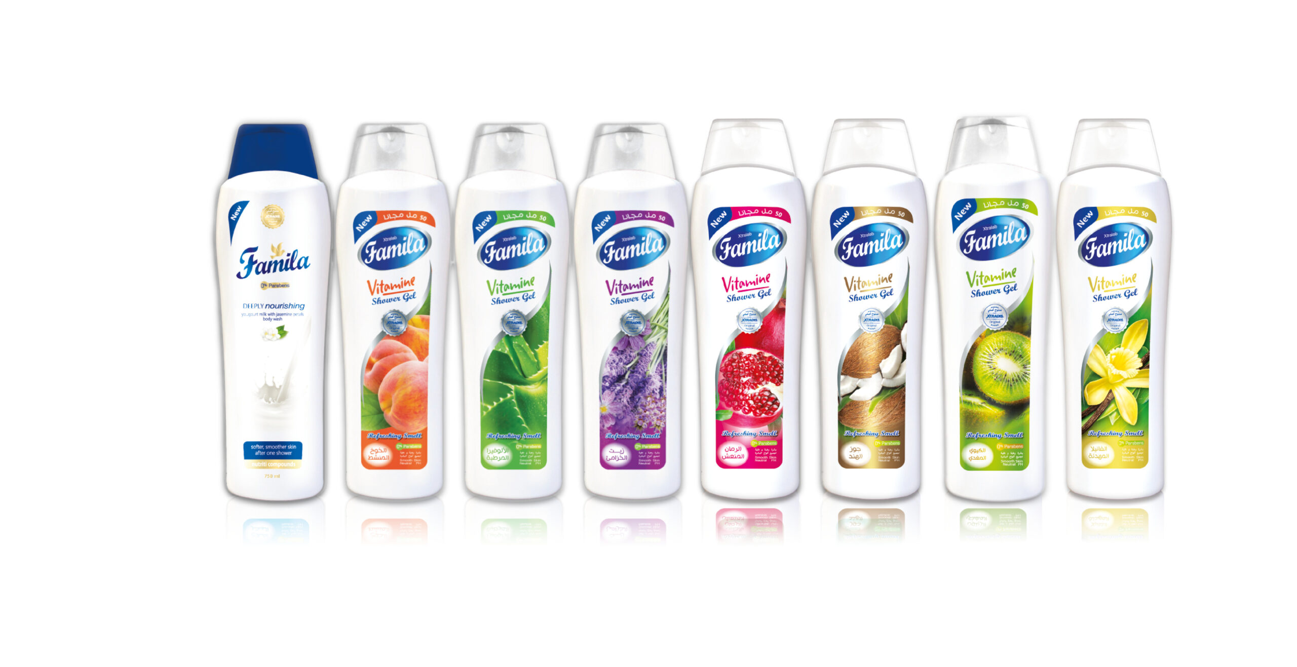 Botlles_famila_showergel